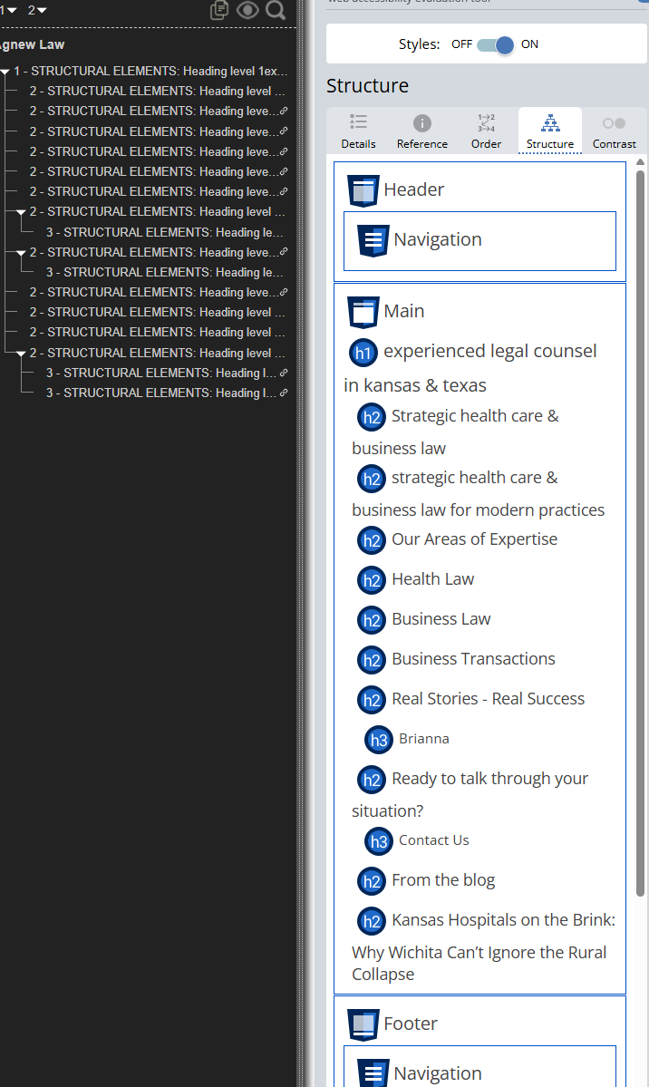 structured headings with one h1 per page, followed by an h2, and that followed by h3s if necessary